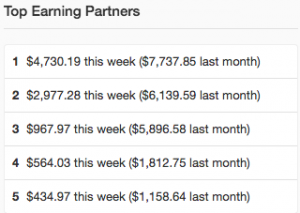 quora partner program top earners