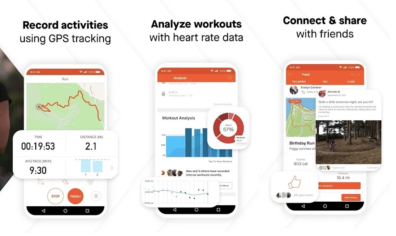 Strava App - Learn How To Use And Download