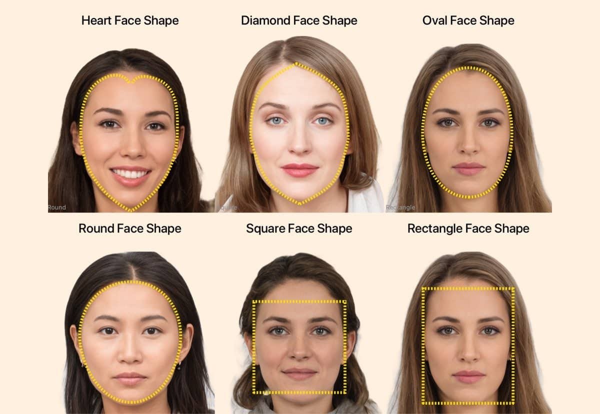 My Face Shape App - How to Download