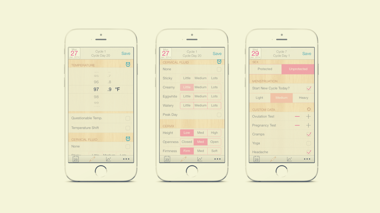 Kindara App: How to Calculate the Ovulation Period