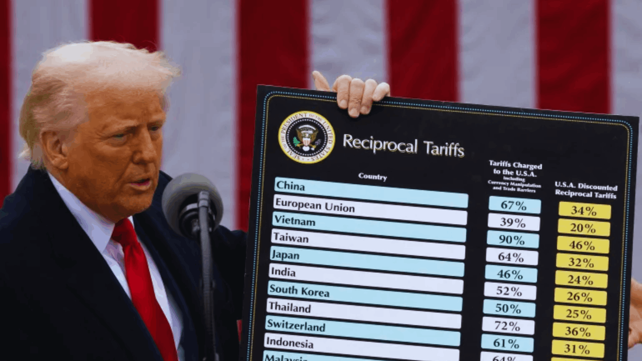 How to Buy from China Without Paying the New Tariffs